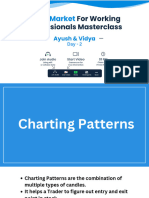 Day - 2 Bullish Pattern PDF