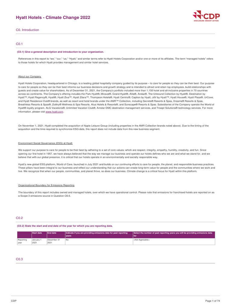 2022 Climate Change Hyatt Hotels Response | PDF | Climate Change ...