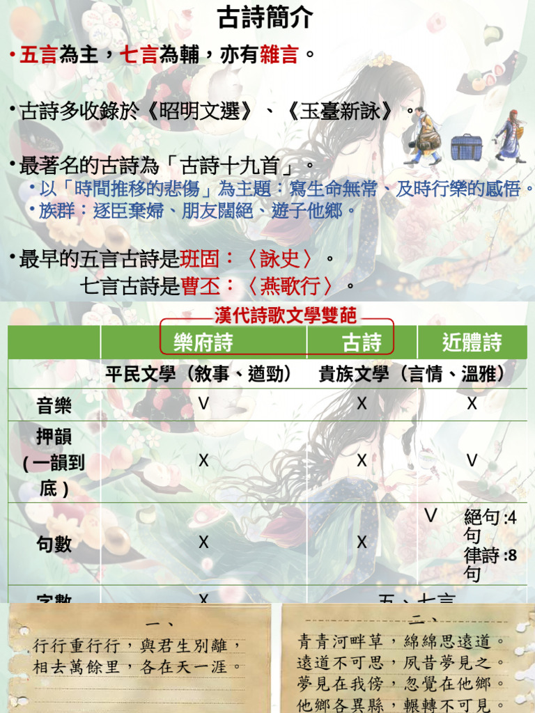 古詩的小小介紹 | PDF