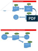 Proceso Compra Contpaq