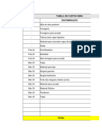 Tabela de Custos