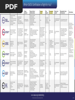 ISACA Which Certification Is Right For You 