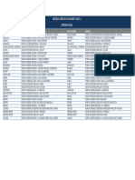 EPIDEMIOLOGIA Cupos Por Sede