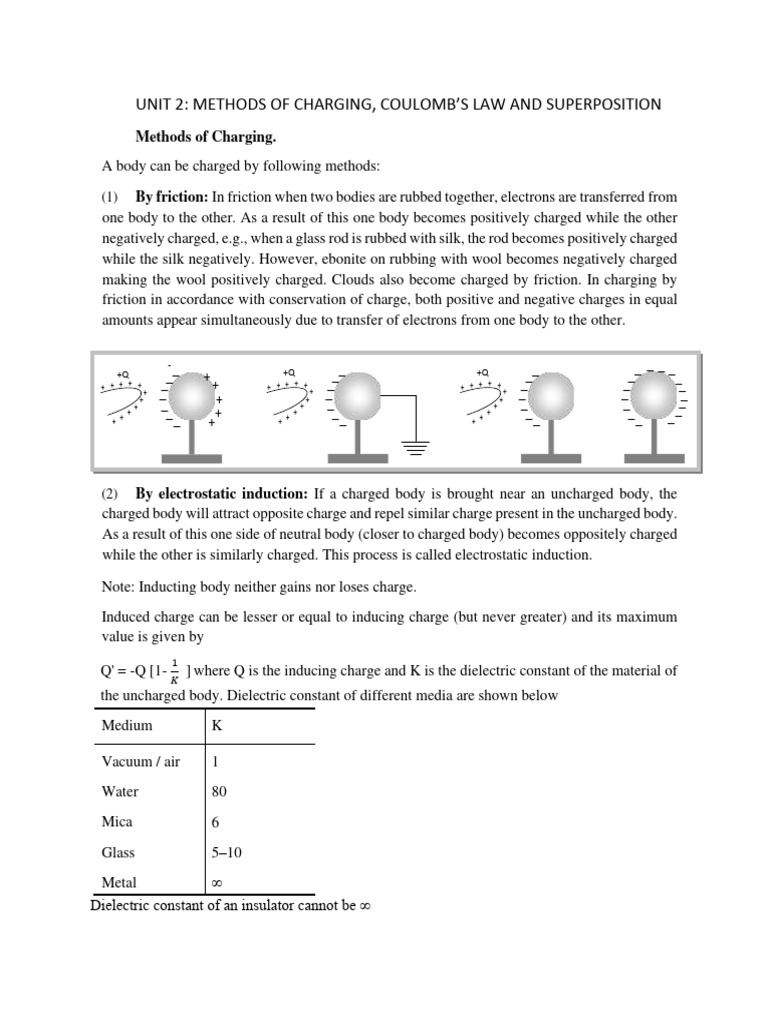 Handouts Null | Download Free PDF | Force | Electric Charge
