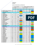 District Rainfall Distribution Country India CD