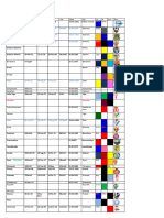 Spain Soccer Clubs Mundane Data and SUN Position W7 Plus Coat