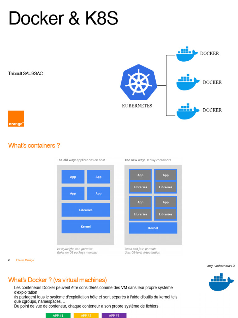 Docker et Kubernetes : Guide Complet | PDF | Architecture (Informatique ...