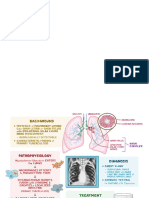 Lung Disease Pics