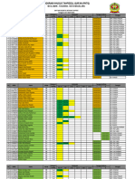 Data Peserta Imtihan Tahfidz