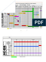 Esalonarea Anuala A Unitatilor de Invatare Cuprinse in Ciclurile Tematice Clasa A Ii A 2 Ore Saptamanal 2019-2020