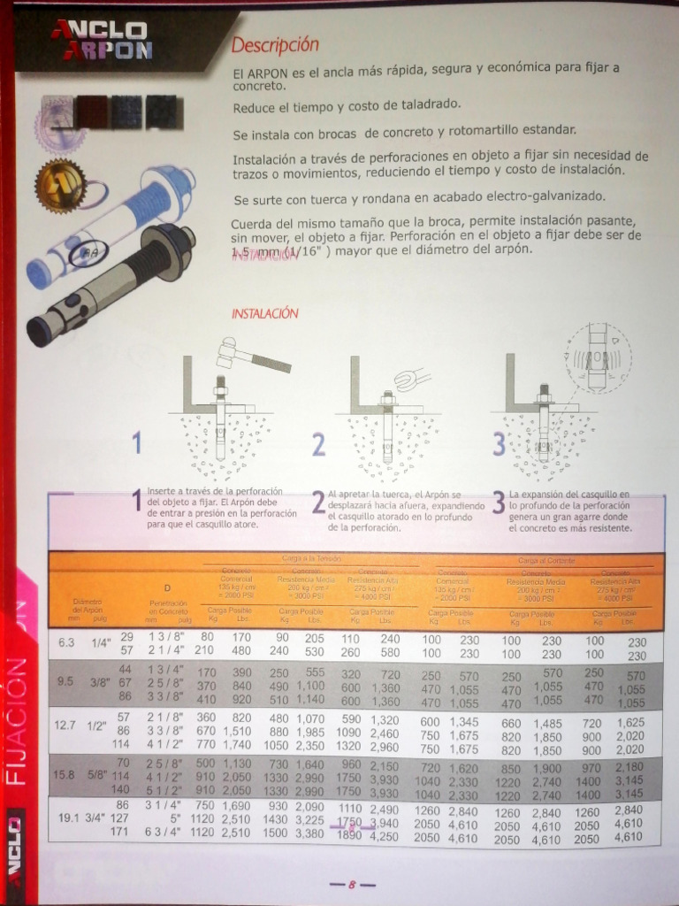 Taquete Arpón 1 | PDF