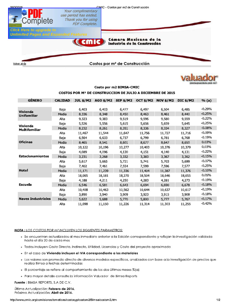 CMIC Costos Por m2 de Construccion | PDF