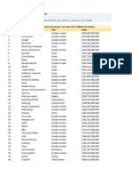 20-11-17 - Lista AutomÃ¡tica Com Sugestã o de Nomes No Excel