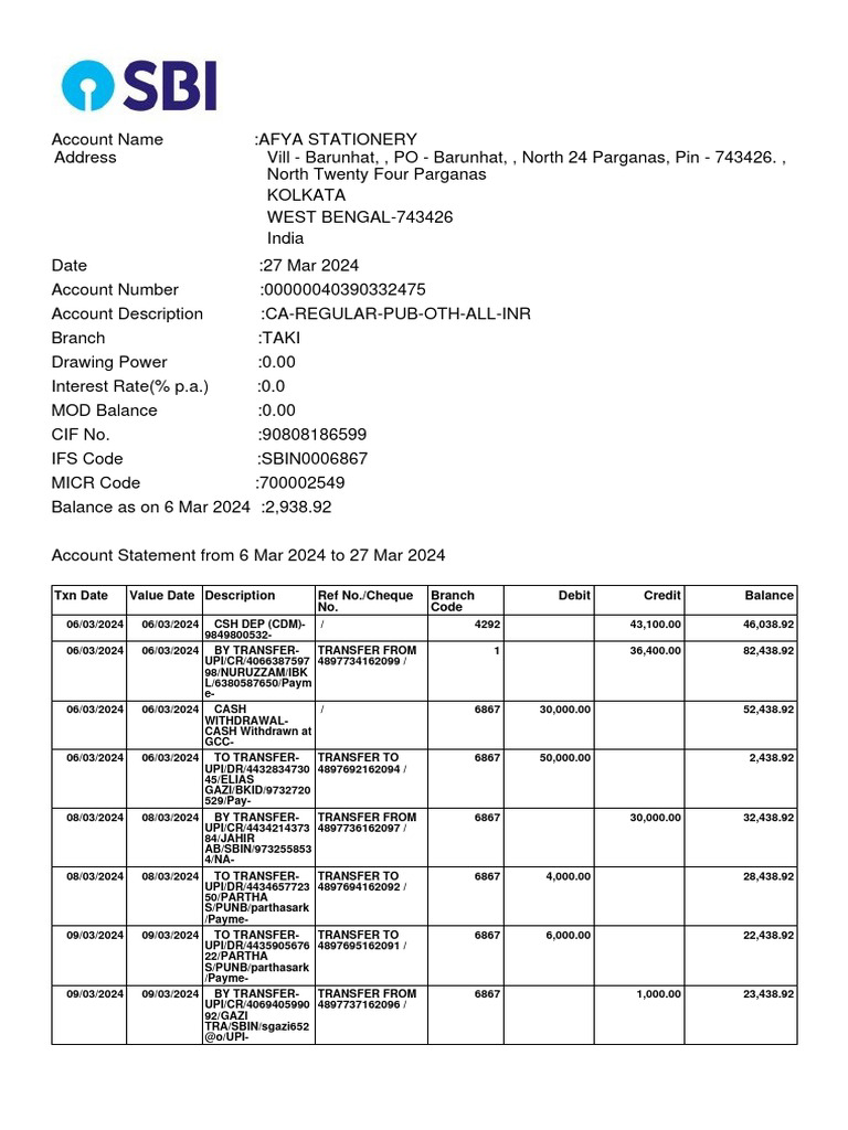 TXN Date Value Date Description Ref No./Cheque No. Branch Code Debit ...