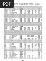 メンテナンス LOCTITE 243 -250ml Oil and Filter Price List | PDF | Chevrolet | Industries