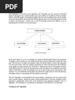 AO Search Algorithms