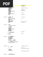 电脑版目录| PDF