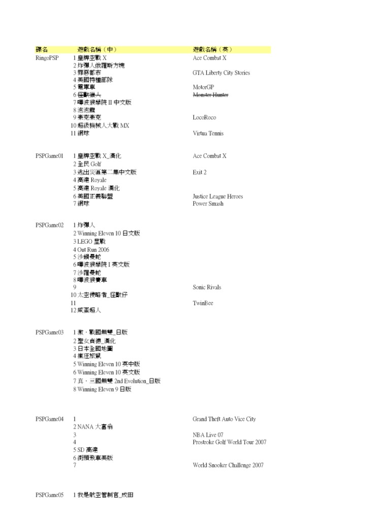 Game List | PDF