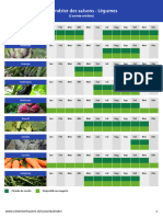 Calendrier Des Saisons - Légumes