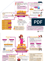 Atos-Administrativos