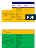 Rubricas Actual para Pasar A Formatos Administracion de Operacones