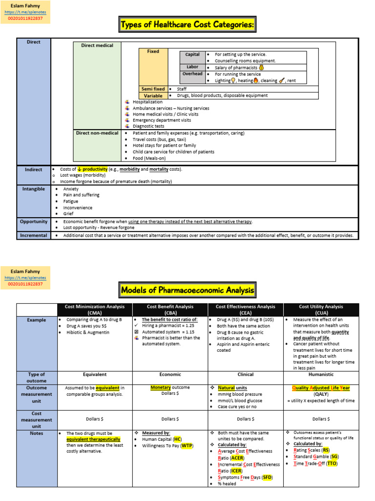 Healthcare Cost Analysis Types | PDF | Health Care | Medicine