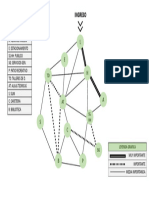 Diagram de Relaccion