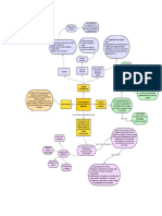 Responsabilidad Internacional Del Estado