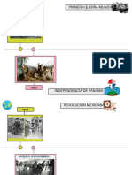 Grafico Linea Del Tiempo Timeline Historia Empresa Doodle Multicolor