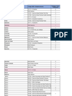 Copia de Equipo de Toma de Muestra Actualizados Noviembre 2021