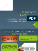 Exponer - El Derecho Empresarial