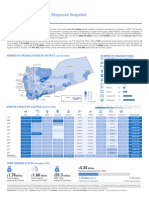 2023 Jan-Dec Yemen Humanitarian Response V1