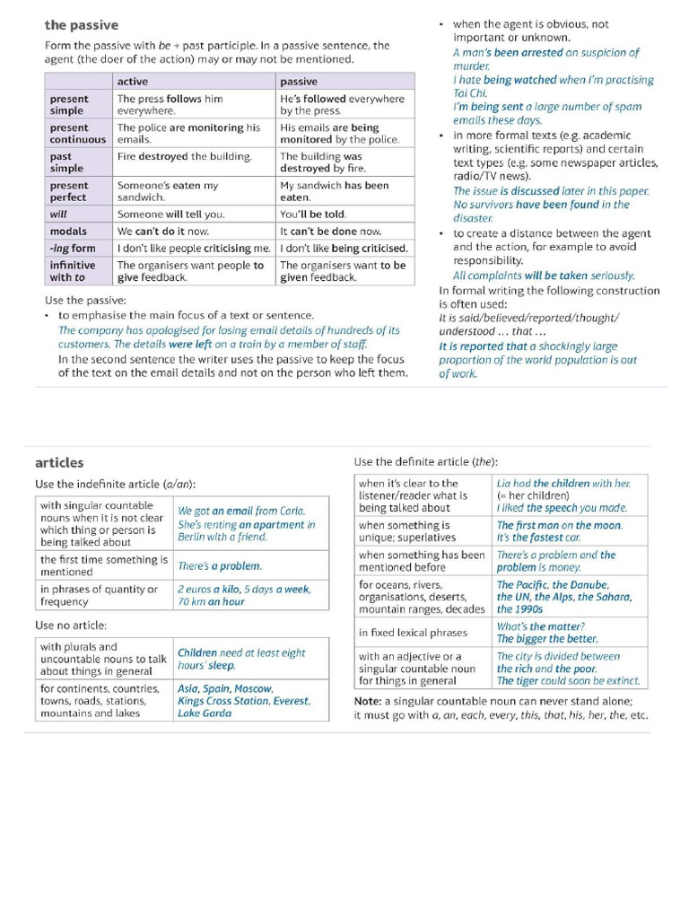 Test Grammar Revision B2 1 Pdf