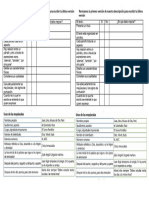 Ficha Revisamos La Primera Versión de Nuestra Descripción para Escribir La Última Versión