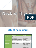 0 Yazan Mini-OSCE Neck and Thyroid