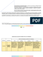 Estándares Ceibal para Docentes 1