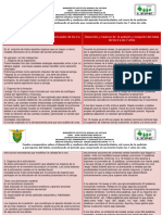 Cuadro Comparativo Desarrollo y Madurez Del Aparato Fonoarticulador