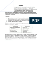 Alimentación en La Diarrea y en La Constipación