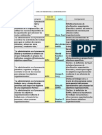 ANYI Linea Del Tiempo Sobre La Administracion