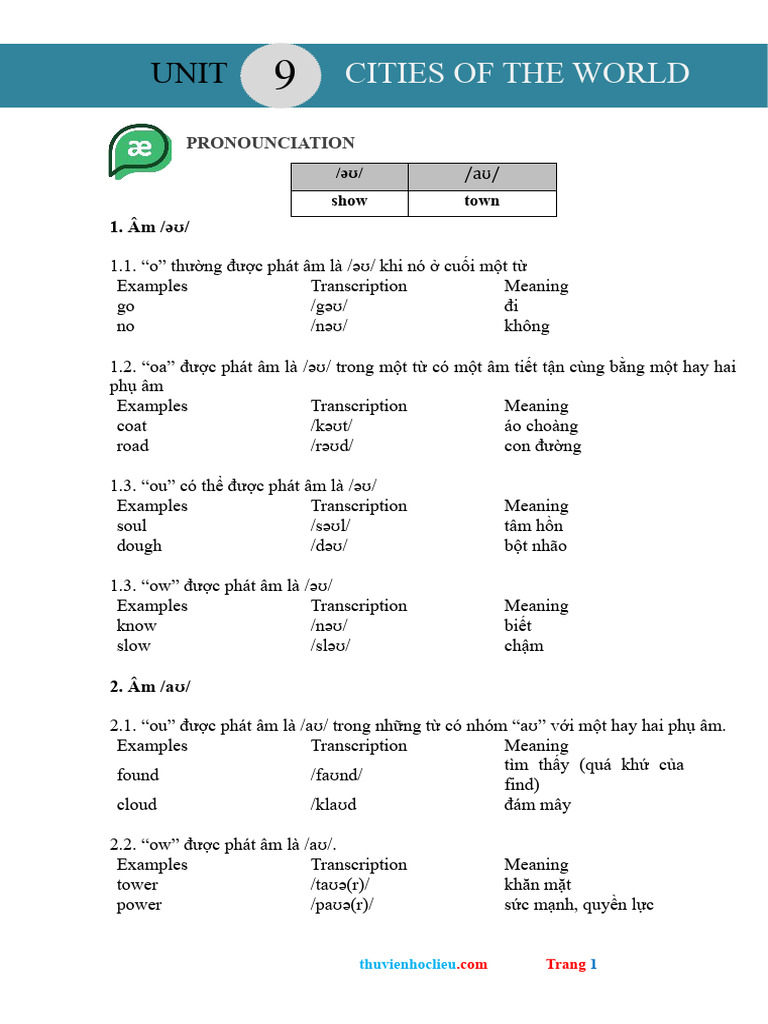 Tieng Anh 6 Global Success Unit 9 Pdf