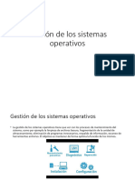 Gestión de Los Sistemas Operativos - U1