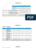 Kisi-Kisi & Lay Out Kelas 4 Tema 4