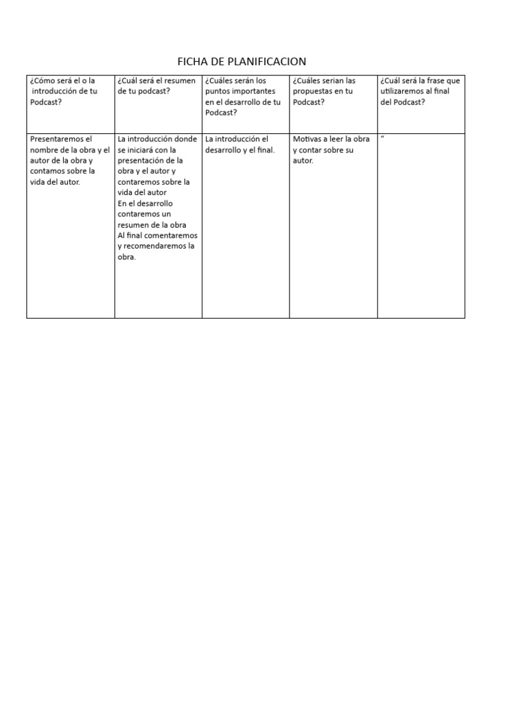 Ficha de planificacion pdf