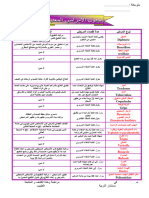 14 جدول الأمراض المعدية.pdf · version 1