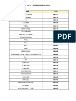 Cups Materno 2023