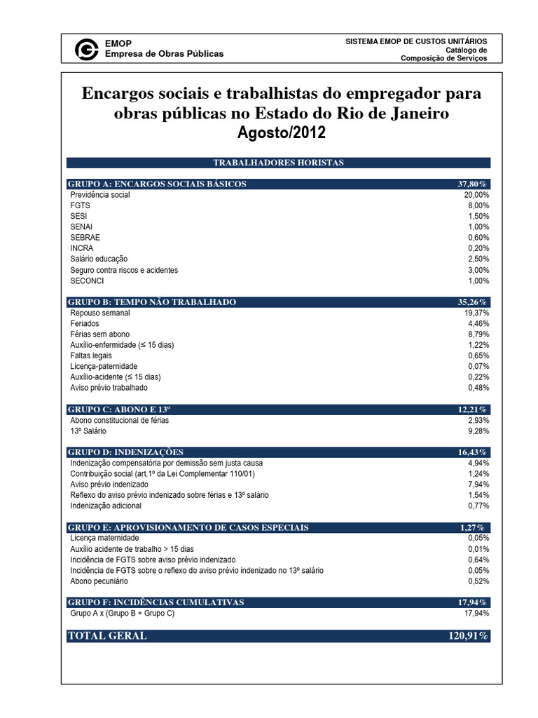 EMOP Encargos Sociais 13 Edição | PDF | Férias trabalhistas | Ambiente ...