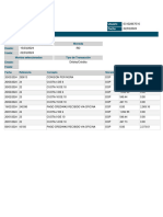 Consulta de Movimientos de Tarjetas: Usuario Fecha