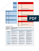 Claves de Las Evaluaciones Diagnosticas