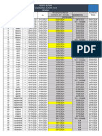 Calendario Nomina Semanal 2024