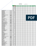 Pedido de Abarrotes - Osp - Sap